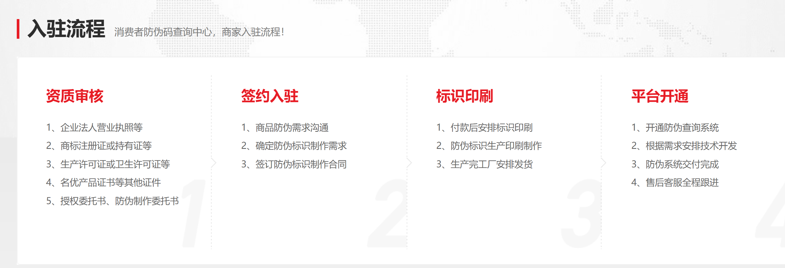 防偽標簽廠家印刷流程圖片 防偽標簽廠家印刷流程圖片